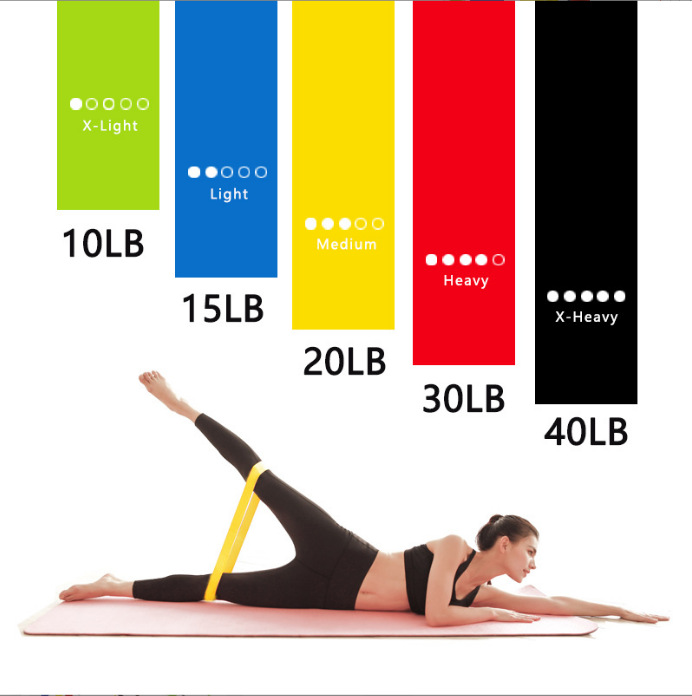 Crossfit Ga - 1-5Pcs Fitness Workout Equipment Rubber Resistance