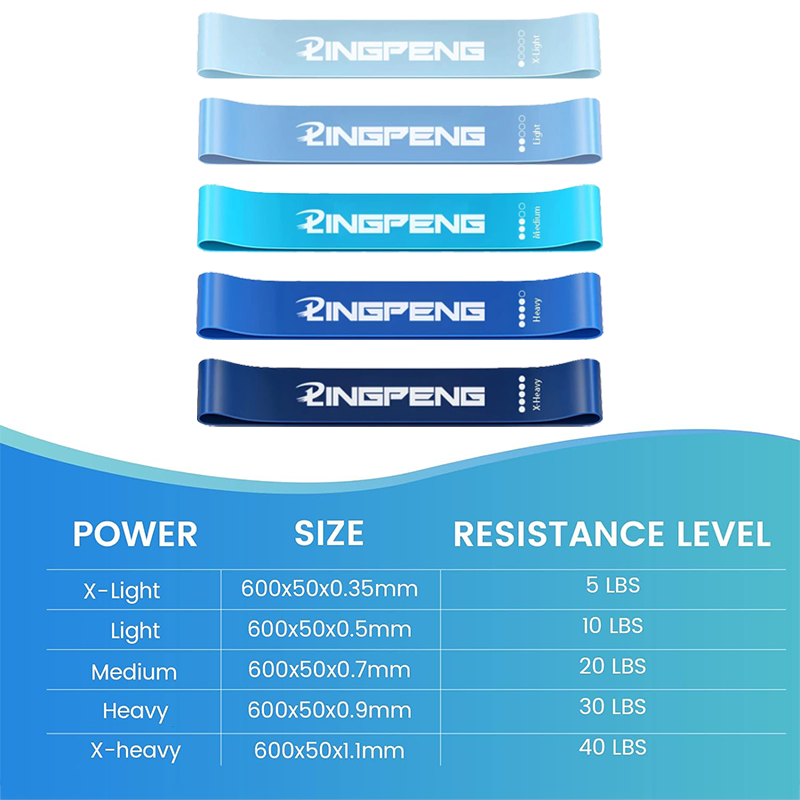 Fitness Elastic Resistance Ban - Crossfit Ga ulasan dan harga
