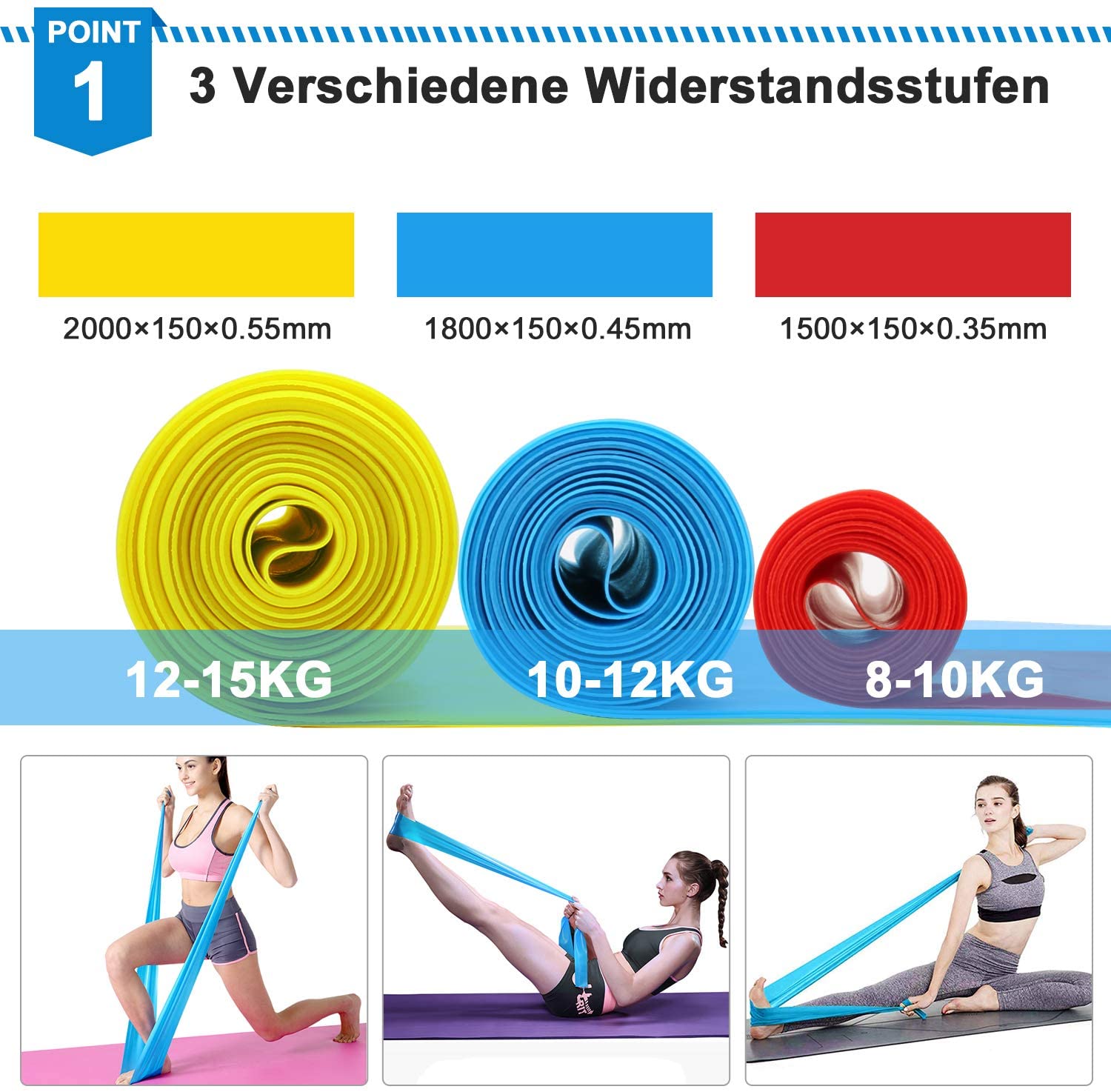 Elastic Fitness Bands 3Pcs Res - Crossfit Training Gear ulasan dan harga